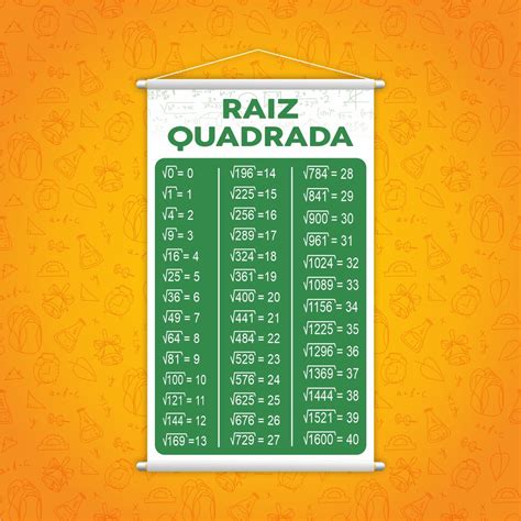 jogos de matematica raiz quadrada,raiz quadrada até 100